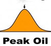 oil 2013
