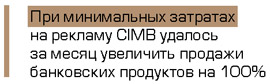 cimb_vstavka2_ru
